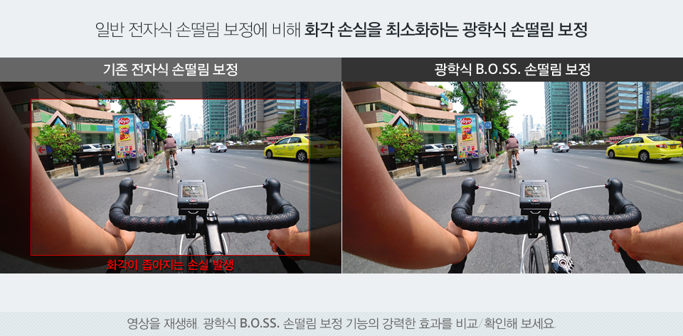 일반 전자식 손떨림 보정에 비해 화각 손실을 최소화하는 광학식 손떨림 보정(보정 결과 비교 시뮬레이션 이미지)