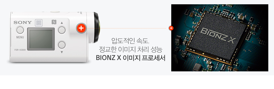 압도적인 속도, 정교한 이미지 처리 성능 BIONZ X 이미지 프로세서 
