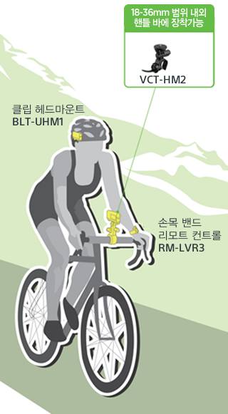 18-36mm 범위 내외 핸들 바에 장착가능 클립 헤드마운트 BLT-UHM1 손목 밴드 리모트 컨트롤
RM-LVR3