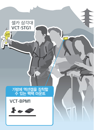 셀카 삼각대 VCT-STG1 가방에 액션캠을 장착할 수 있는 백팩 마운트 VCT-BPM1