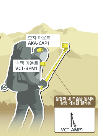모자 마운트 AKA-CAP1 백팩 마운트 VCT-BPM1 풍경과 내 모습을 동시에 촬영 가능한 셀카봉 VCT-AMP1