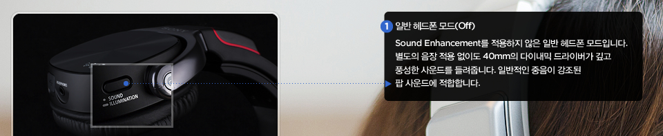 일반 헤드폰 모드(Off) : Sound Enhancement를 적용하지 않은 일반 헤드폰 모드입니다. 별도의 음장 적용 없이도 30mm의 다이내믹 드라이버가 깊고 풍성한 사운드를 들려줍니다. 일반적인 중음이 강조된 팝 사운드에 적합합니다. 