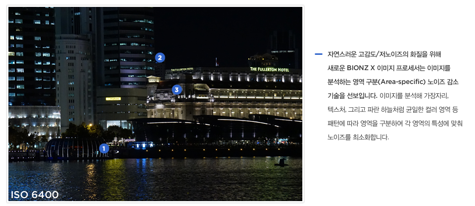 자연스러운 고감도/저노이즈의 화질을 위해 새로운 BIONZ X 이미지 프로세서는 이미지를 분석하는 영역 구분(Area-specific) 노이즈 감소 기술을 선보입니다. 이미지를 분석해 가장자리, 텍스처, 그리고 파란 하늘처럼 균일한 컬러 영역 등 패턴에 따라 영역을 구분하여 각 영역의 특성에 맞춰 노이즈를 최소화합니다. 