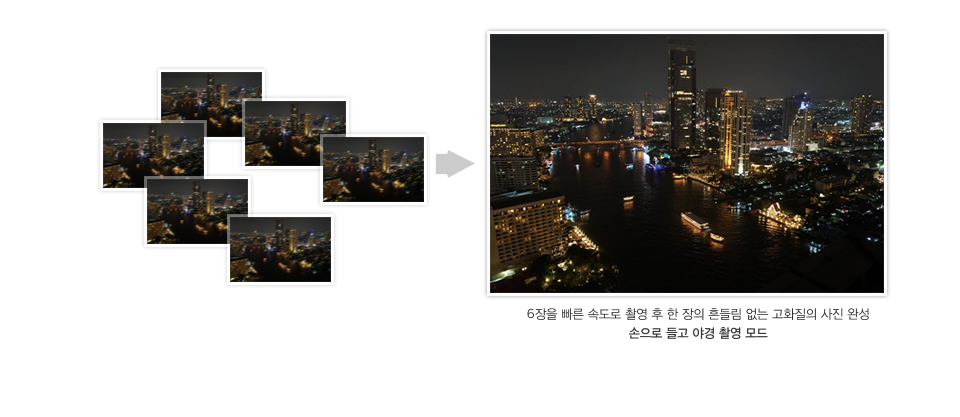 6장을 빠른 속도로 촬영 후 한 장의 흔들림 없는 고화질의 사진 완성 손으로 들고 야경 촬영 모드