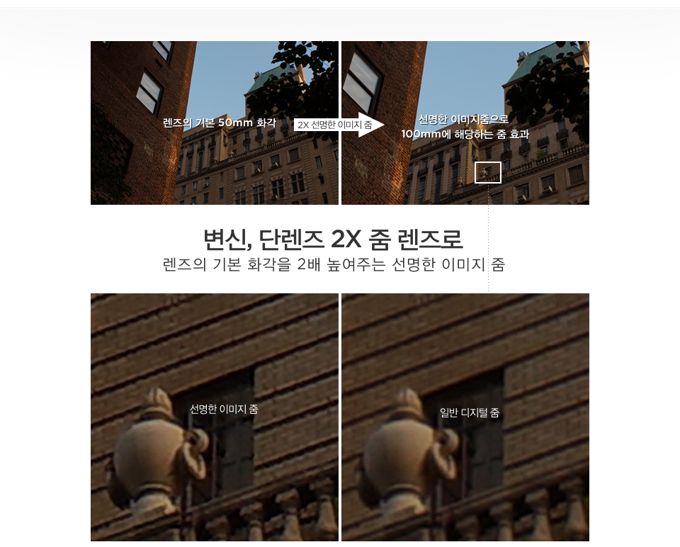 변신, 단렌즈 2X 줌 렌즈로/ 렌즈의 기본 화각을 2배 높여주는 선명한 이미지 줌 (50mm 단렌즈도, 100mm의 줌 렌즈로 활용)   