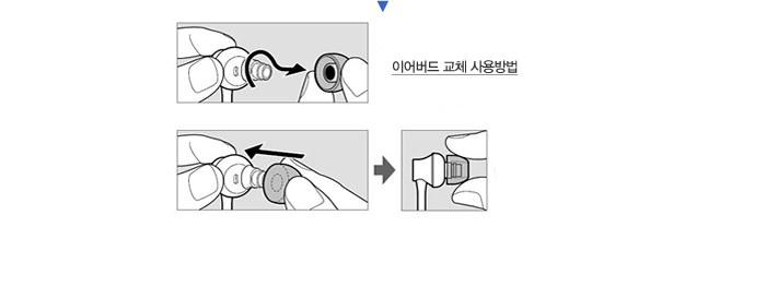 코드 조절기와 이어버드 교체 사용방법 이미지 설명 