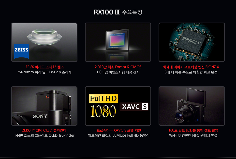 RX100 Ⅲ, 주요특징 : ZEISS 바리오 조나 T* 렌즈 24-70mm 화각 및 F1.8-F2.8 조리개, 2,010만 화소 Exmor R CMOS 1.0타입 이면조사형 대형 센서, 차세대 이미지 프로세싱 엔진 BIONZ X 3배 더 빠른 속도로 탁월한 화질 완성, ZEISS T* 코팅 OLED 뷰파인더 144만 화소의 고해상도 OLED Tru-finder, 프로슈머급 XAVC S 포맷 지원 압도적인 화질의 50Mbps Full HD 동영상, 180도 틸트 LCD를 통한 셀프 촬영 Wi-Fi 및 간편한 NFC 원터치 연결