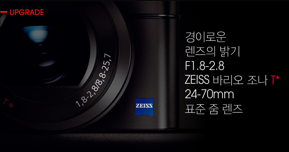 경이로운 렌즈의 밝기 F1.8-2.8 ZEISS 바리오 조나 T* 24-70mm 표준 줌 렌즈