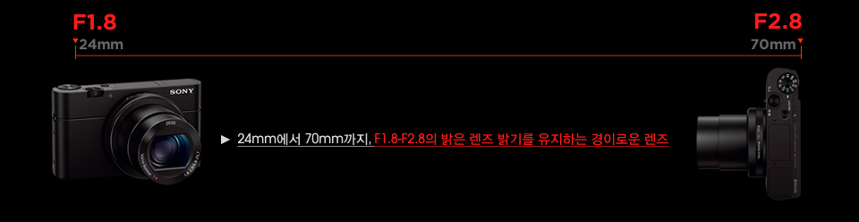 24mm에서 70mm까지, F1.8-F2.8의 밝은 렌즈 밝기를 유지하는 경이로운 렌즈