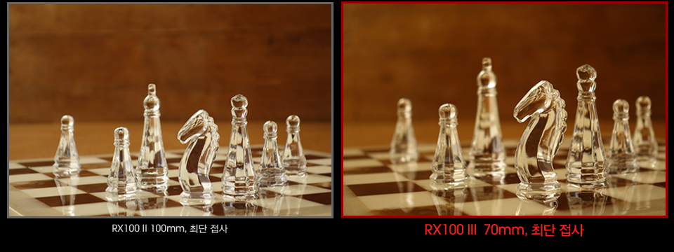 RX100 II 100mm, 최단 접사/ RX100 III  70mm, 최단 접사