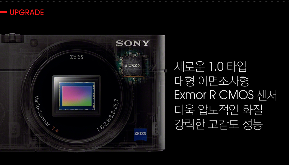 새로운 1.0 타입 대형 이면조사형 Exmor R CMOS 센서 더욱 압도적인 화질 강력한 고감도 성능