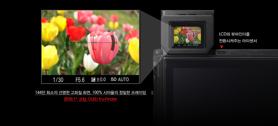 144만 화소의 선명한 고화질 화면, 100% 시야율의 정밀한 프레이밍 ZEISS T* 코팅, OLED Tru-Finder, LCD와 뷰파인더를 전환시켜주는 아이센서