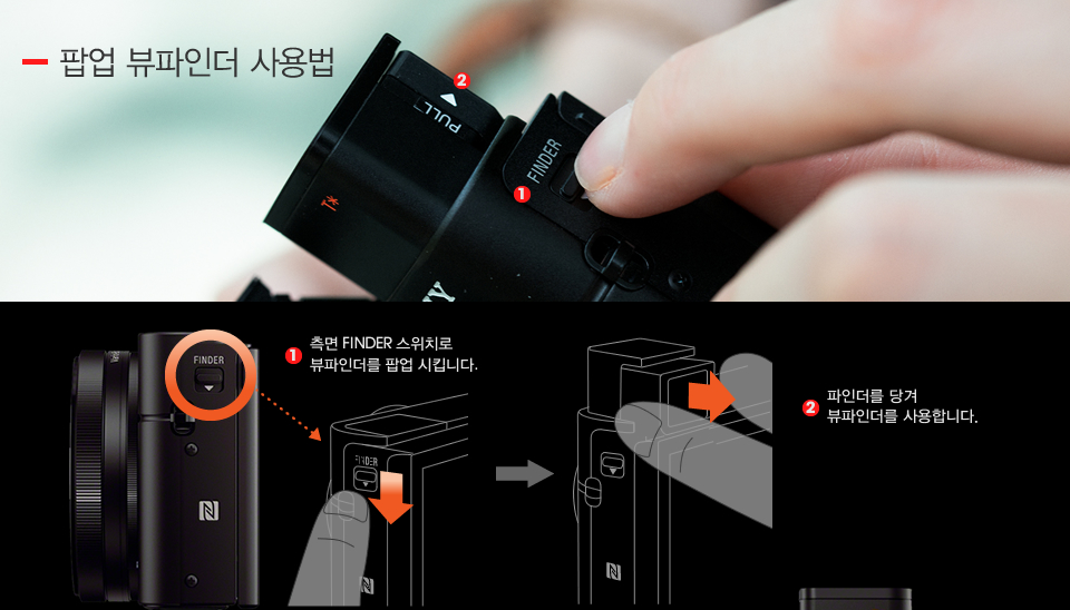 팝업 뷰파인더 사용법: 1)측면 FINDER 스위치로 뷰파인더를 팝업 시킵니다. 2)파인더를 당겨 뷰파인더를 사용합니다.