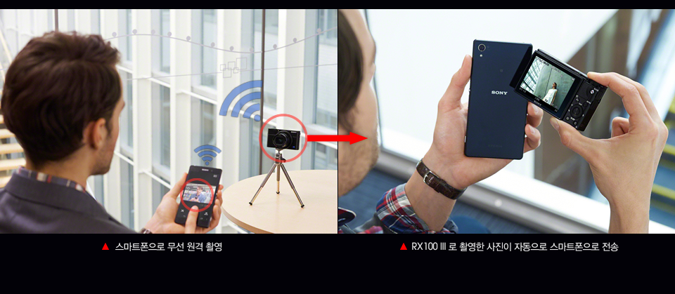 스마트폰으로 무선 원격 촬영/ RX100 III 로 촬영한 사진이 자동으로 스마트폰으로 전송