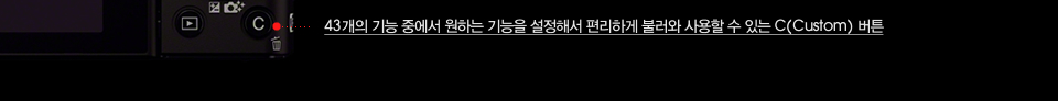 43개의 기능 중에서 원하는 기능을 설정해서 편리하게 불러와 사용할 수 있는 C(Custom) 버튼