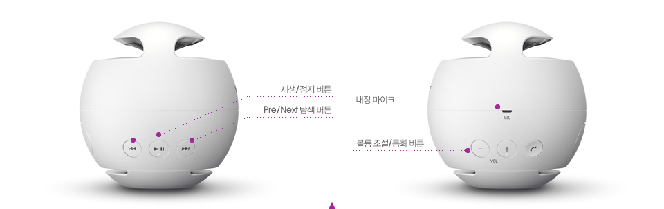 재생/정지 버튼, Pre/Next 탐색 버튼 , 내장 마이크, 볼륨 조절/통화 버튼
