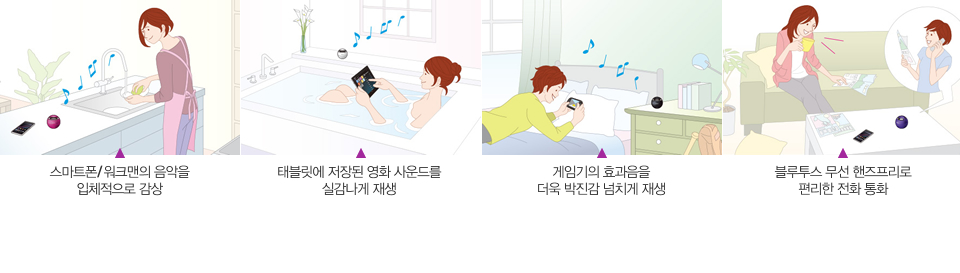 스마트폰/워크맨의 음악을 입체적으로 감상/ 태블릿에 저장된 영화 사운드를 실감나게 재생/ 게임기의 효과음을 더욱 박진감 넘치게 재생/ 블루투스 무선 핸즈프리로 편리한 전화 통화