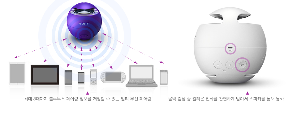 최대 8대까지 블루투스 페어링 정보를 저장할 수 있는 멀티 무선 페어링/ 음악 감상 중 걸려온 전화를 간편하게 받아서 스피커를 통해 통화