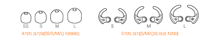 4가지 크기의(SS/S/M/L) 이어버드, 3가지 크기(S/M/L)의 아크 지지대 기본 제공