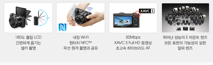 180도 플립 LCD 간편하게 즐기는 셀카 촬영, 원터치 NFC™ & 내장 Wi-Fi 무선 원격 촬영과 공유, 50Mbps XAVC S Full HD 동영상 초고속 하이브리드 AF, 뛰어난 성능을 담은 E 마운트 렌즈 모든 표현의 가능성을 실현하는 알파 렌즈