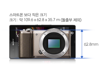 스마트폰 보다 작은 크기, 크기 : 약 109.6 x 62.8 x 35.7 m (돌출부 제외)