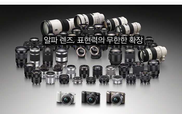 알파 렌즈, 표현력의 무한한 확장