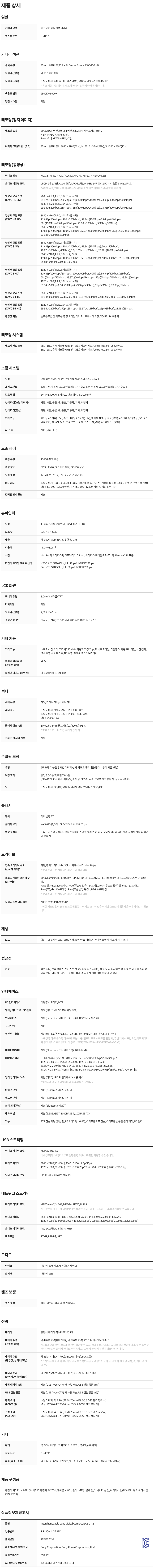 α1 II GM 제품 상세