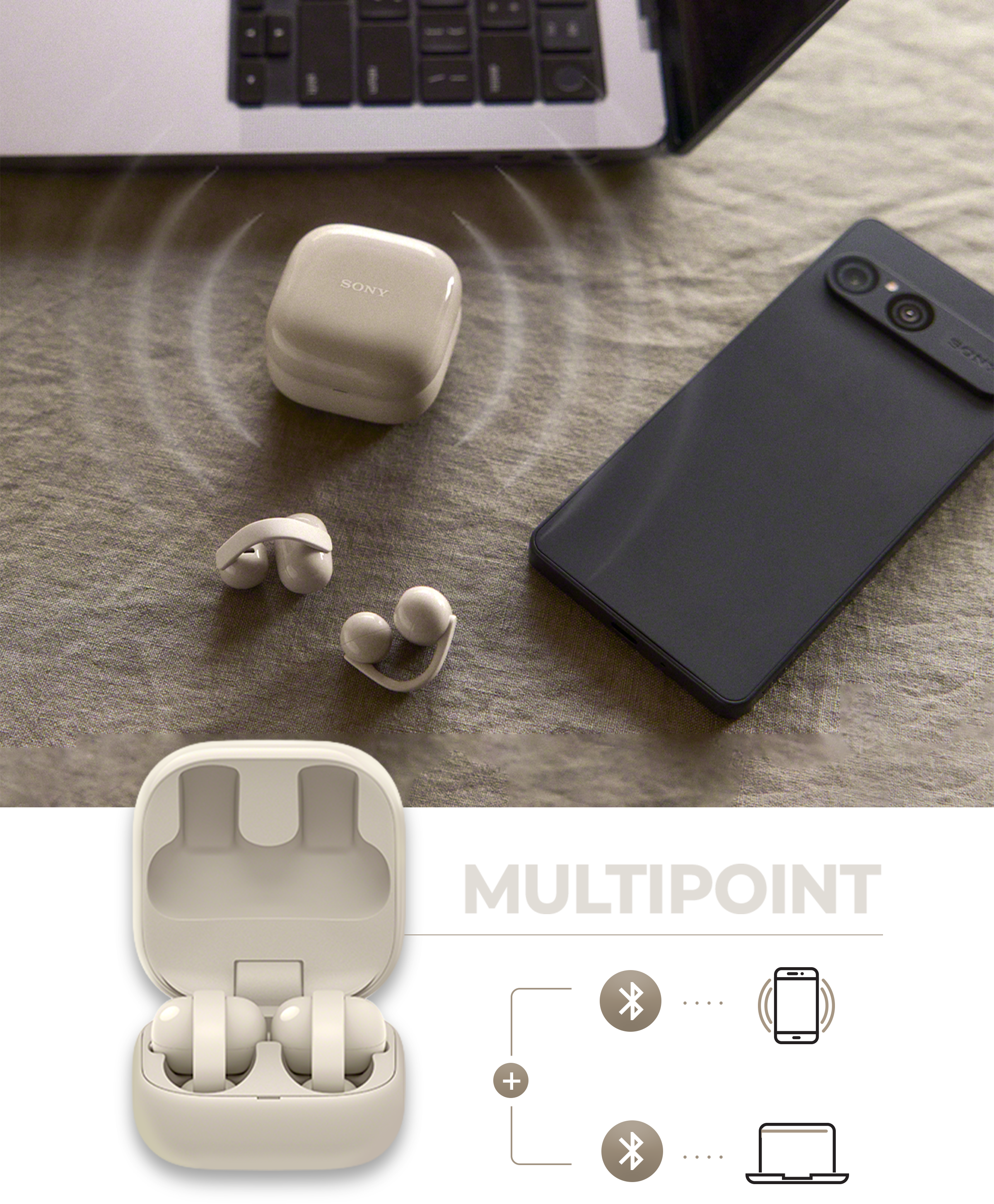 MULTIPOINT
