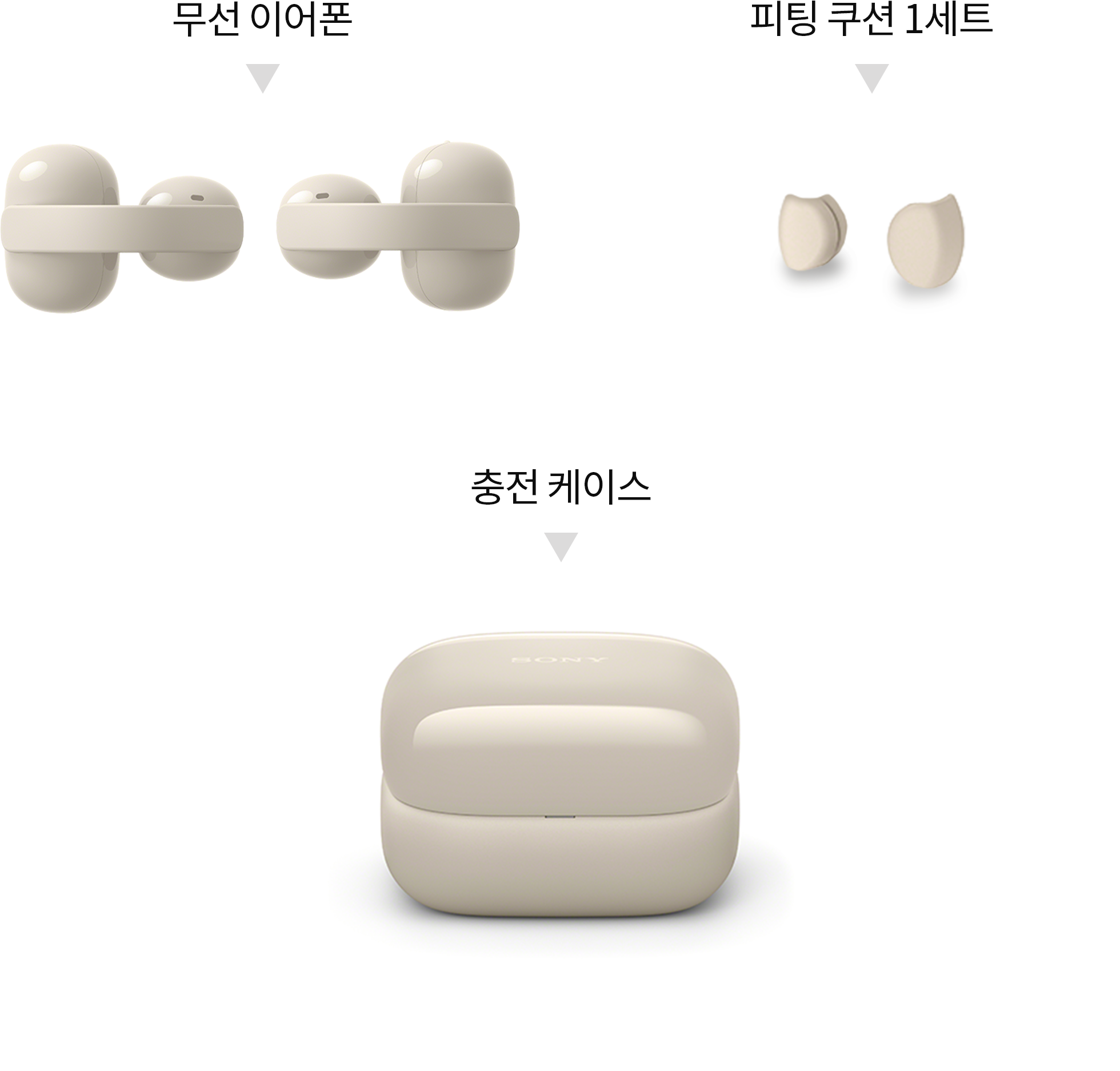 무선 이어폰, 피팅 쿠션 1세트, 충전 케이스