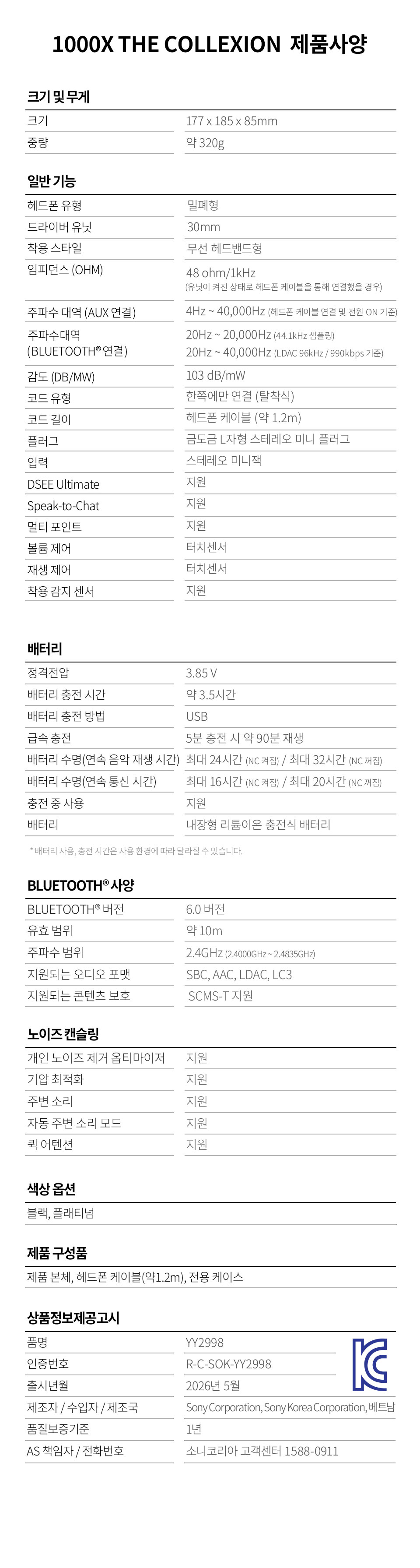 사운드, 예술이 되다. 1000X 더 컬렉션