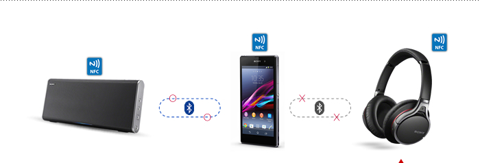 원터치 NFC 연결 전환