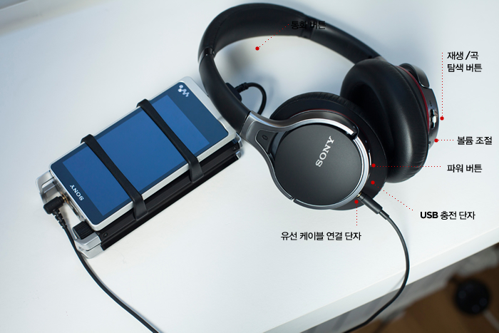 통화 버튼, 볼륨 조절, 재생/곡 탐색 스위치 등의 인터페이스를 헤드폰 헤드에 탑재